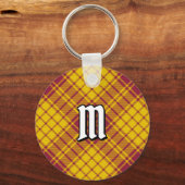 Porte-clés Clan MacMillan robe Tartan (Recto)