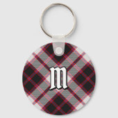 Porte-clés Clan MacPherson Chasse Tartan Porte - clé (Recto)