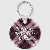 Porte-clés Clan MacPherson Chasse Tartan Porte - clé (Verso)