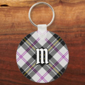 Porte-clés Clan MacPherson habit Tartan Porte - clé (Recto)