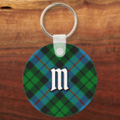 Porte-clés Clan Morrison Chasse Tartan Porte - clé (Recto)