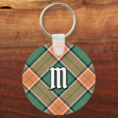 Porte-clés Clan Pollock Tartan Porte - clé (Recto)