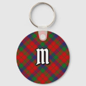 Porte-clés Clan Robertson Tartan (Recto)