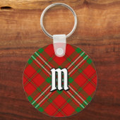 Porte-clés Clan Scott Porte - clé Red Tartan (Recto)