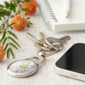 Porte-clés Claricia (Côté )