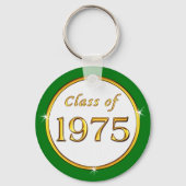 Porte-clés Class of 1975, 50 year Class Reunion Souvenirs, (Verso)