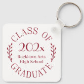 Porte-clés Classe de 2025 Nom du diplômé Burgundy Typographie (Dos)