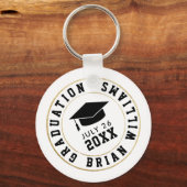 Porte-clés Classe de... Cercle Casquette noir (Verso)