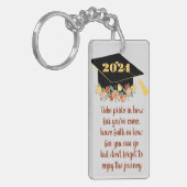 PORTE-CLÉS CLASSE DE DIPLÔME DE DEVIS INSPIRATIONNEL 2024 (Devant gauche)