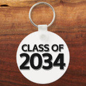 Porte-clés Classe de porte - clé 2034 (Recto)
