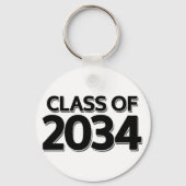 Porte-clés Classe de porte - clé 2034 (Verso)