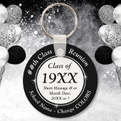 Porte-clés Classe pas cher Idées cadeaux Réunion, noir et bla