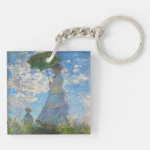 Porte-clés Claude Monet - La Promenade, Femme avec un Parasol (Dos)