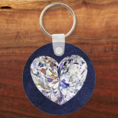 Porte-clés Clavier Cardiant en Cuir Bleu (Recto)