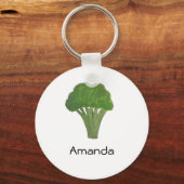 Porte-clés Clavier de brocoli personnalisé (Recto)