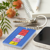 Porte-clés Clavier de nom de table périodique Bennett (Devant droit)