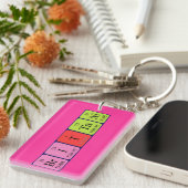 Porte-clés Clavier de nom de table périodique Brittani (Devant droit)