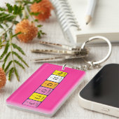 Porte-clés Clavier de nom de table périodique Cliodhna (Devant droit)