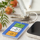 Porte-clés Clavier de nom de table périodique Darin (Devant droit)
