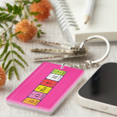 Porte-clés Clavier de nom de table périodique Dorathy (Devant droit)