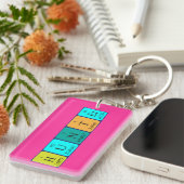 Porte-clés Clavier de nom de table périodique du chasseur (Devant droit)