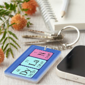 Porte-clés Clavier de nom de table périodique Dylan (Devant droit)