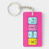 Porte-clés Clavier de nom de table périodique Kamila (Devant)