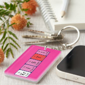 Porte-clés Clavier de nom de table périodique Kristi (Devant droit)