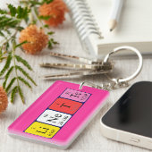 Porte-clés Clavier de nom de table périodique Linette (Devant droit)