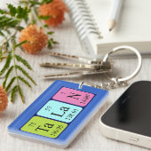 Porte-clés Clavier de nom de table périodique Talan (Devant droit)