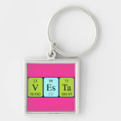 Porte-clés Clavier de nom de table périodique Vesta (Devant)