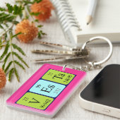 Porte-clés Clavier de nom de table périodique Vesta (Devant droit)