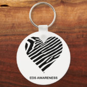 Porte-clés Clavier de sensibilisation EDS (Recto)