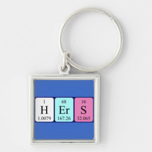 Porte-clés Clavier de table périodique