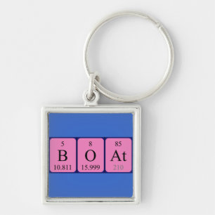 Porte-clés Clavier de table périodique du bateau