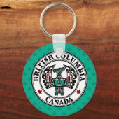 Porte-clés Clavier de Thunderbird rouge amérindien (Recto)