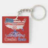 Porte-clés Clavier des racines croates américaines (Dos)