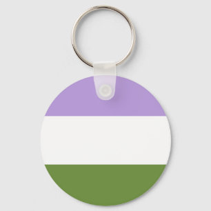 Porte-clés Clavier d'indicateur de genre
