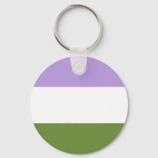 Porte-clés Clavier d'indicateur de genre