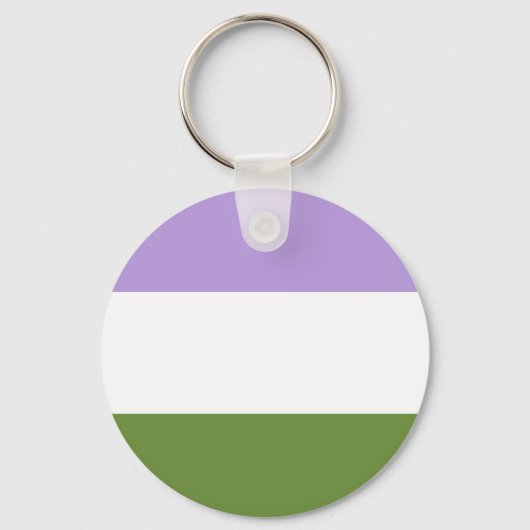 Porte-clés Clavier d'indicateur de genre (Recto)