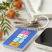 Porte-clés Clavier du nom de table périodique Damari (Devant droit)