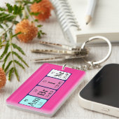 Porte-clés Clavier du nom de table périodique de l'ambrine (Devant droit)