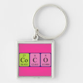 Porte-clés Clavier du nom de table périodique du Coco (Devant)