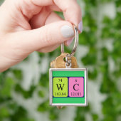 Porte-clés Clavier du tableau périodique WC (main)