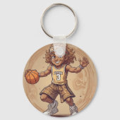 Porte-clés Clavier HoopMaster (Verso)