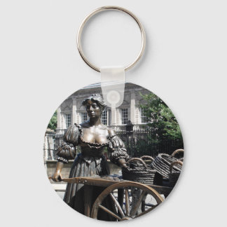 Porte-clés Clavier Molly Malone et Wheelbarrow Irlande