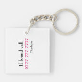 Porte-clés Clavier recto verso - Lipstick Urban Street Art (Dos)