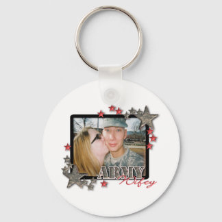 Porte-clés Clé d'armée personnalisée