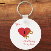 Porte-clés Clé de la clé du coeur (Recto)