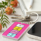 Porte-clés Clé de nom de table périodique Amirah (Devant droit)